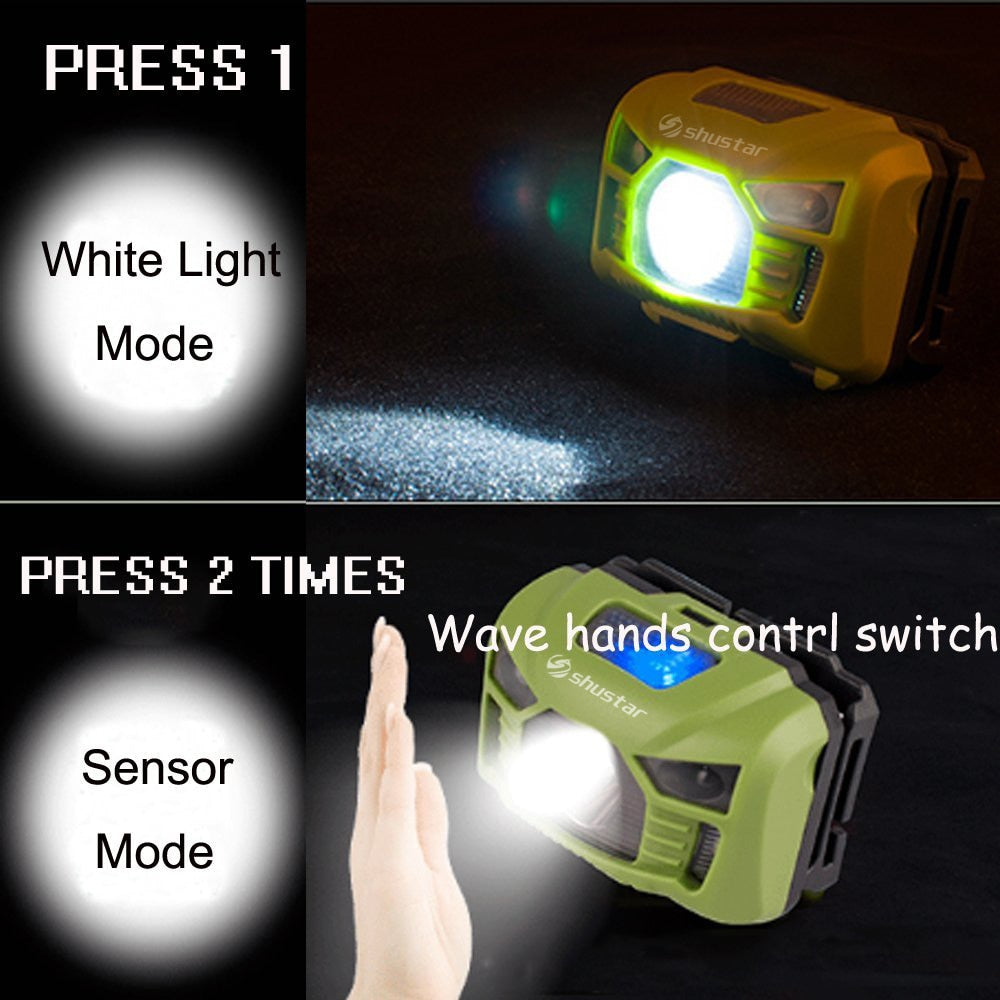 Motion Sensor Headlamp USB Rechargeable