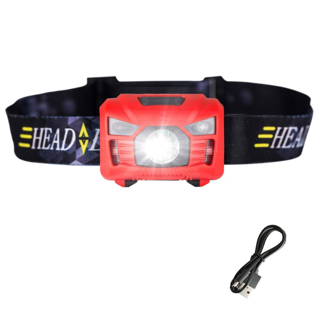 Motion Sensor Headlamp USB Rechargeable