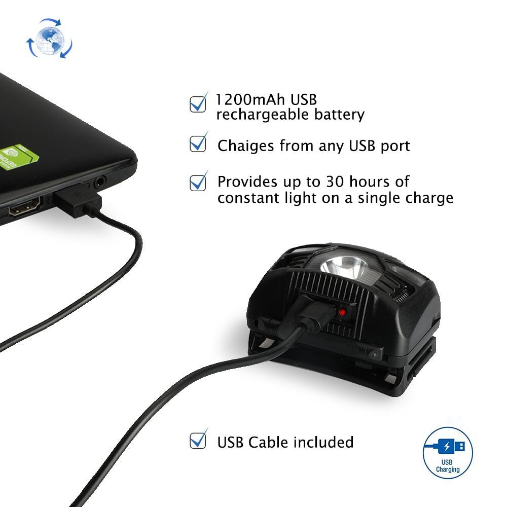 Motion Sensor Headlamp USB Rechargeable