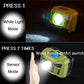 Motion Sensor Headlamp  USB Rechargeable