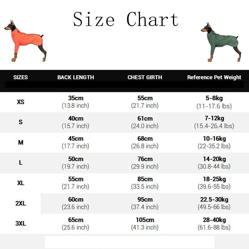 Reflective Waterproof Warm Rain Coat for Dogs